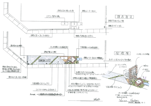 ヴァリアス・ガーデンズの横浜市泉区下和泉A様邸デザイン図面